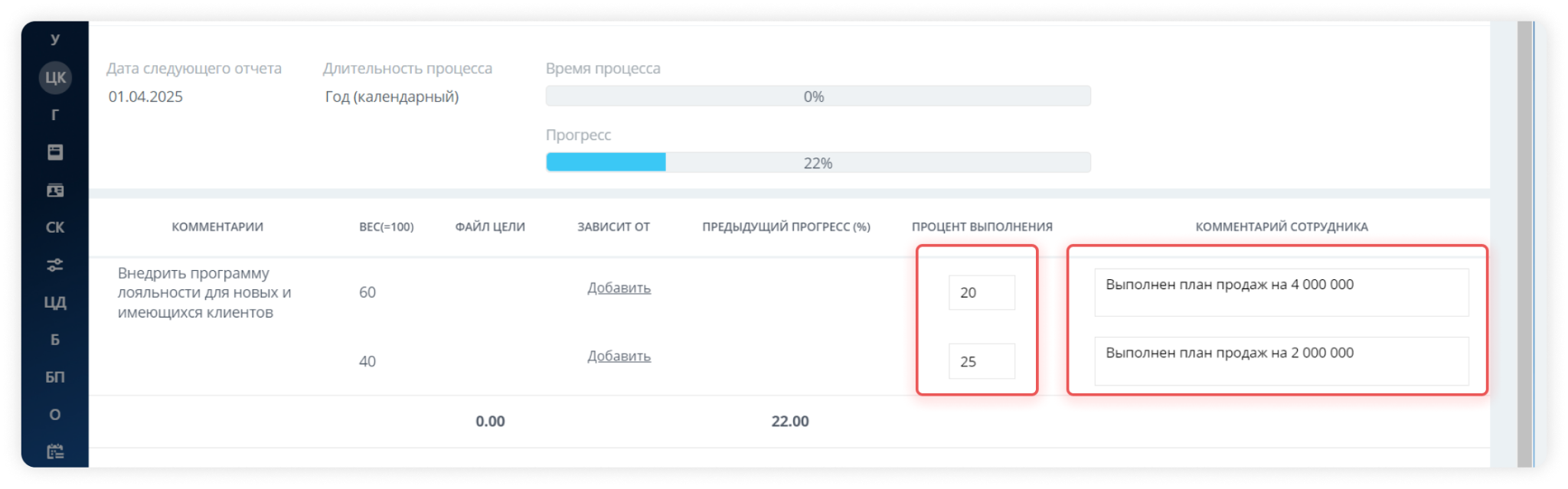 Прогресс по целям и контроль выполнения
